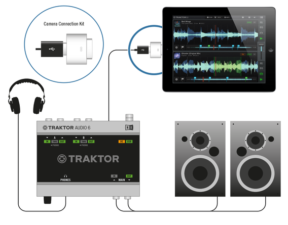 traktor-dj-technical-details-e1361454954507